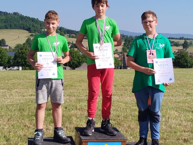 Seriálová soutěž mistrovství ČR juniorů a seniorů v raketovém modelářství